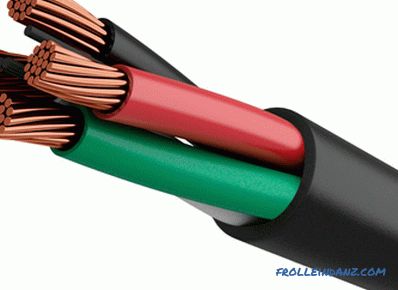 Види кабелів і проводів - їх призначення та характеристики